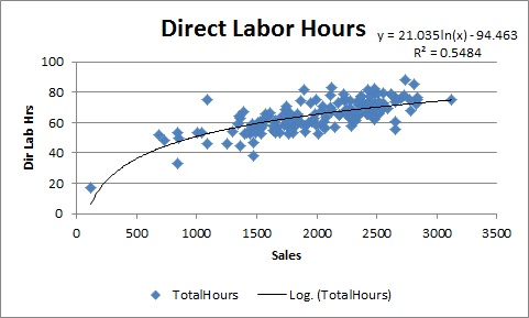 Excel chart.jpg